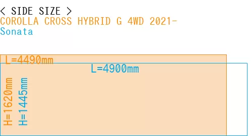 #COROLLA CROSS HYBRID G 4WD 2021- + Sonata